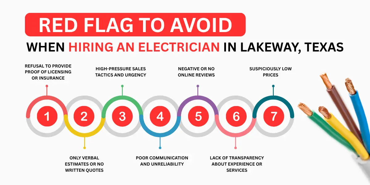 red flag to avoid